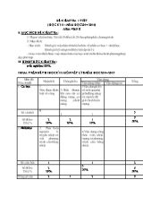 Đề kiểm tra 1 tiết (học kì II  Năm học 2014 - 2015) môn Vật lí 8